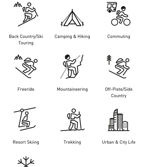 Helly Hansen Active Base Layer Set - Picture 4 of 6